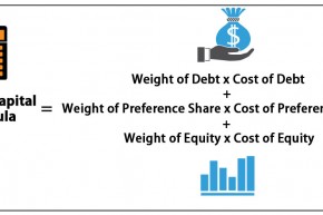 Cost-of-Capital-Formula-2.jpg