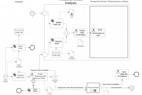 Sales_Process_Flowchart.jpeg