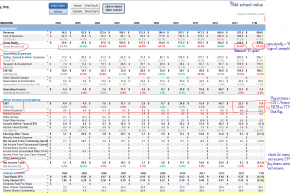 Shutterfly-SFLY-Financial-Statement-Analysis.png