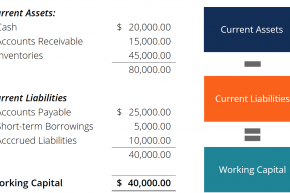 Working-Capital.png