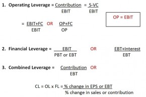 debt-leverage-1.jpg