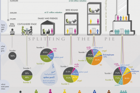 how-funding-works-infographic.png